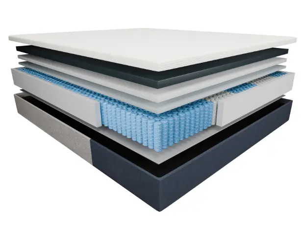 Saltea hibrid de calitate superioară pentru un somn confortabil